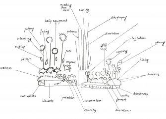 Immagine The Fellowship 03
